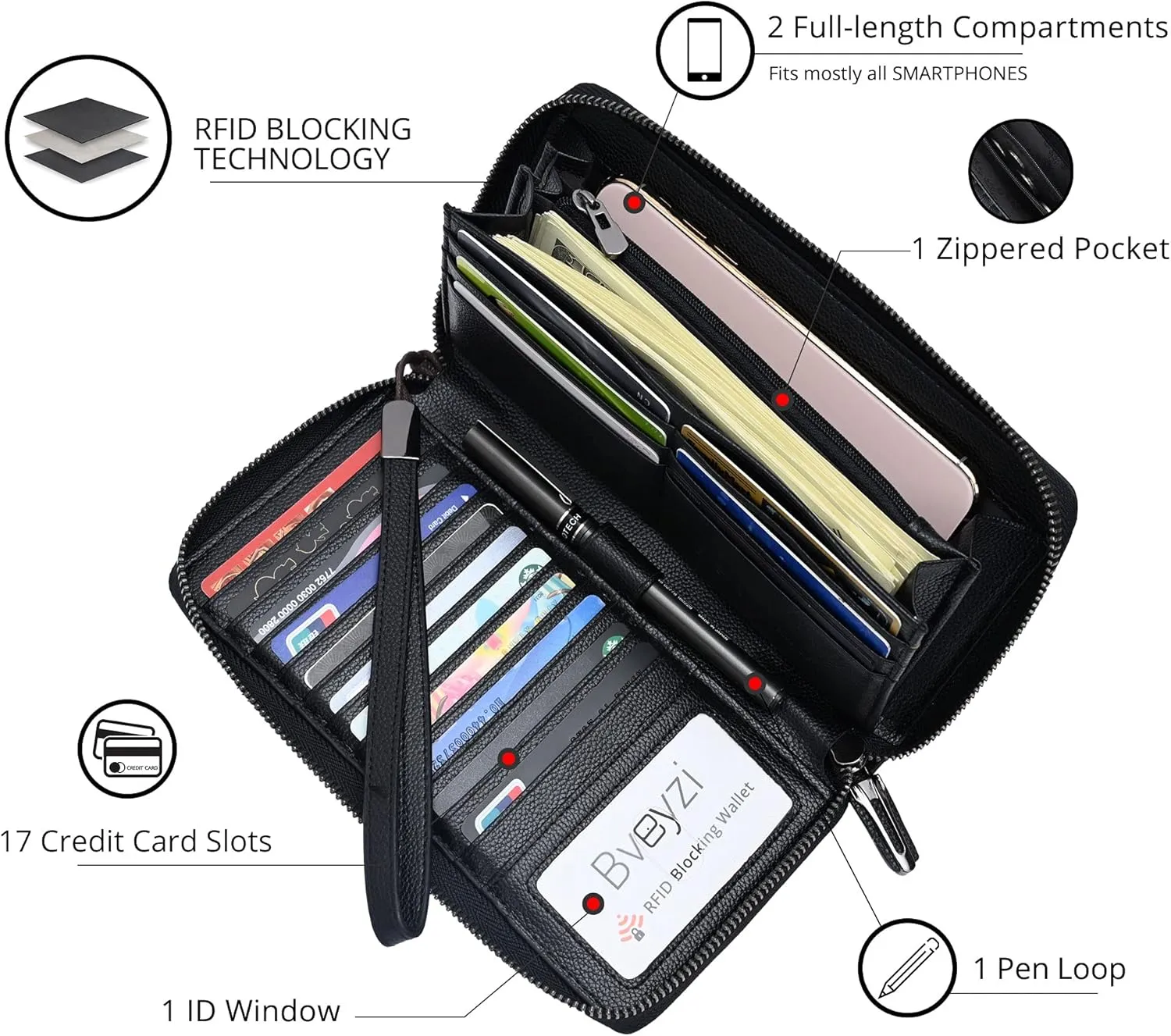 Bveyzi Women RFID Blocking Wallet Leather Zip Around Phone Clutch Large Capacity Ladies Travel Purse Wristlet
