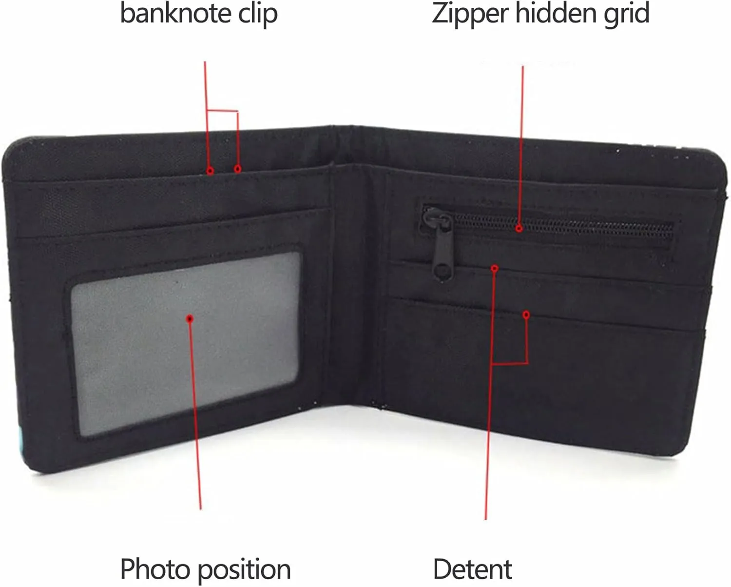 Labubu Wallet Can Accommodate Credit Cards Cash Burable Clutch Anime Wallet for Women Men, 3, One Size, Casual