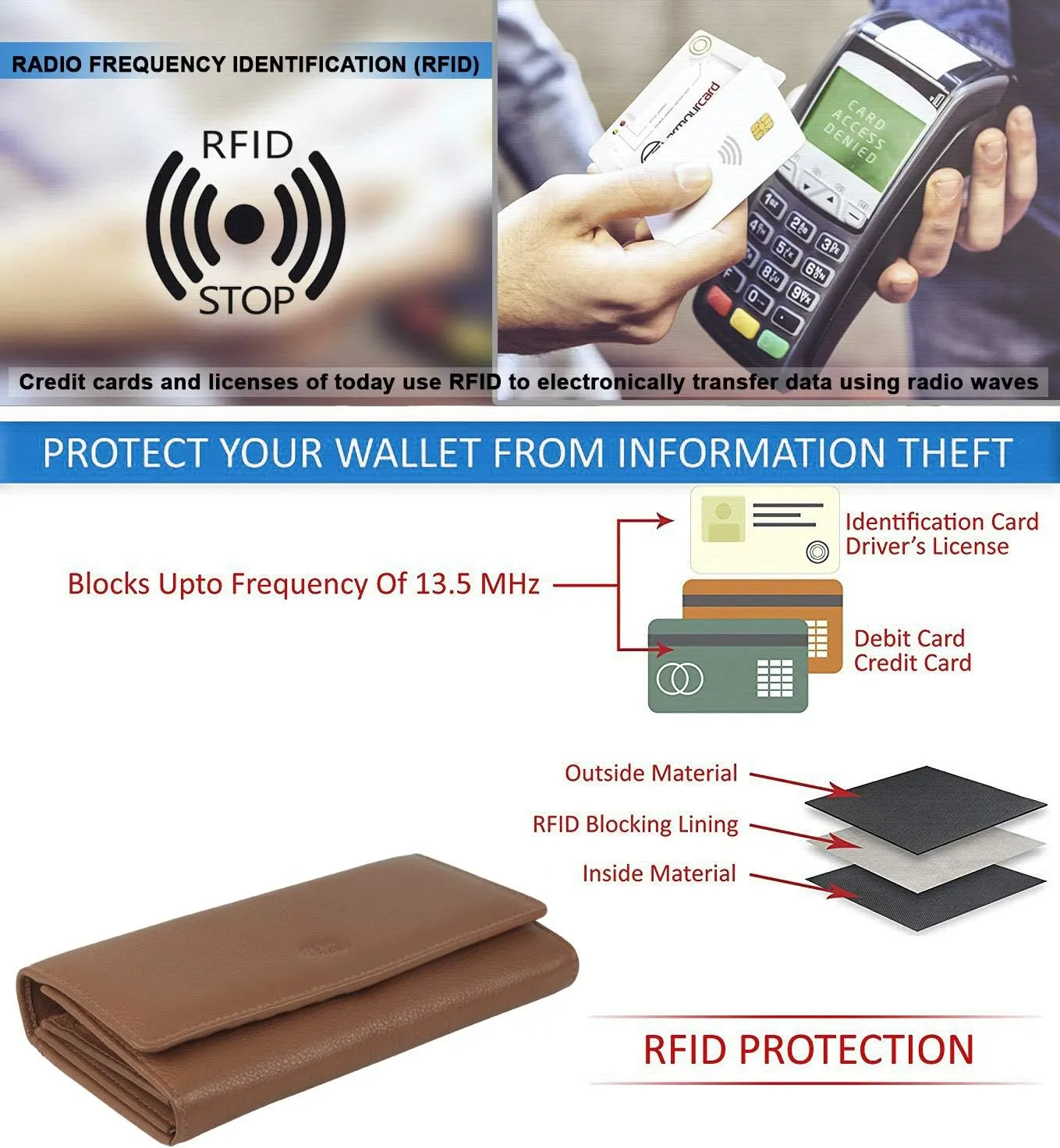 Mou Meraki Women RFID Blocking Genuine Leather Bifold Wallet-Clutch For Women-Shield Against Identity Theft