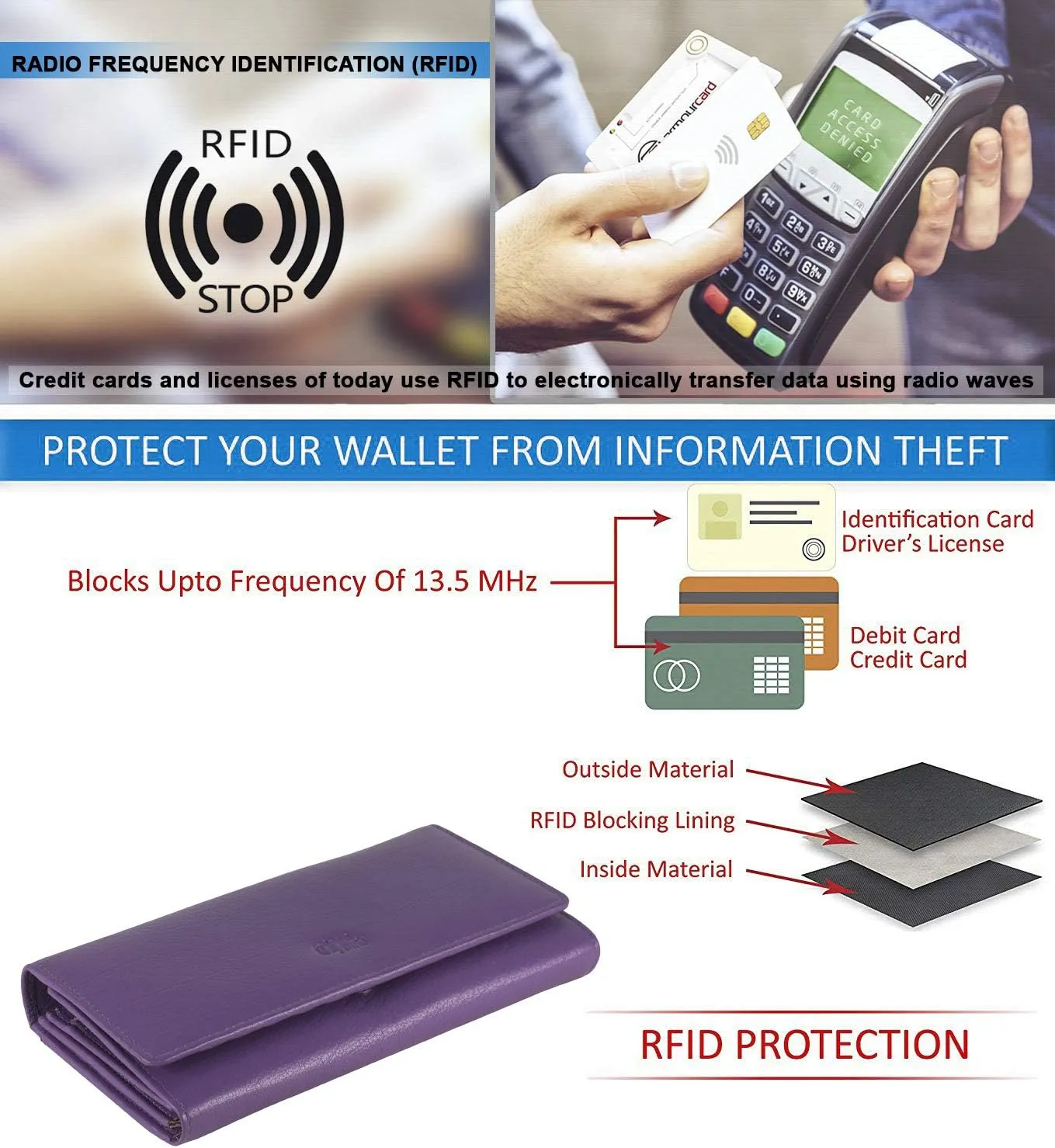 Mou Meraki Women RFID Blocking Genuine Leather Bifold Wallet-Clutch For Women-Shield Against Identity Theft