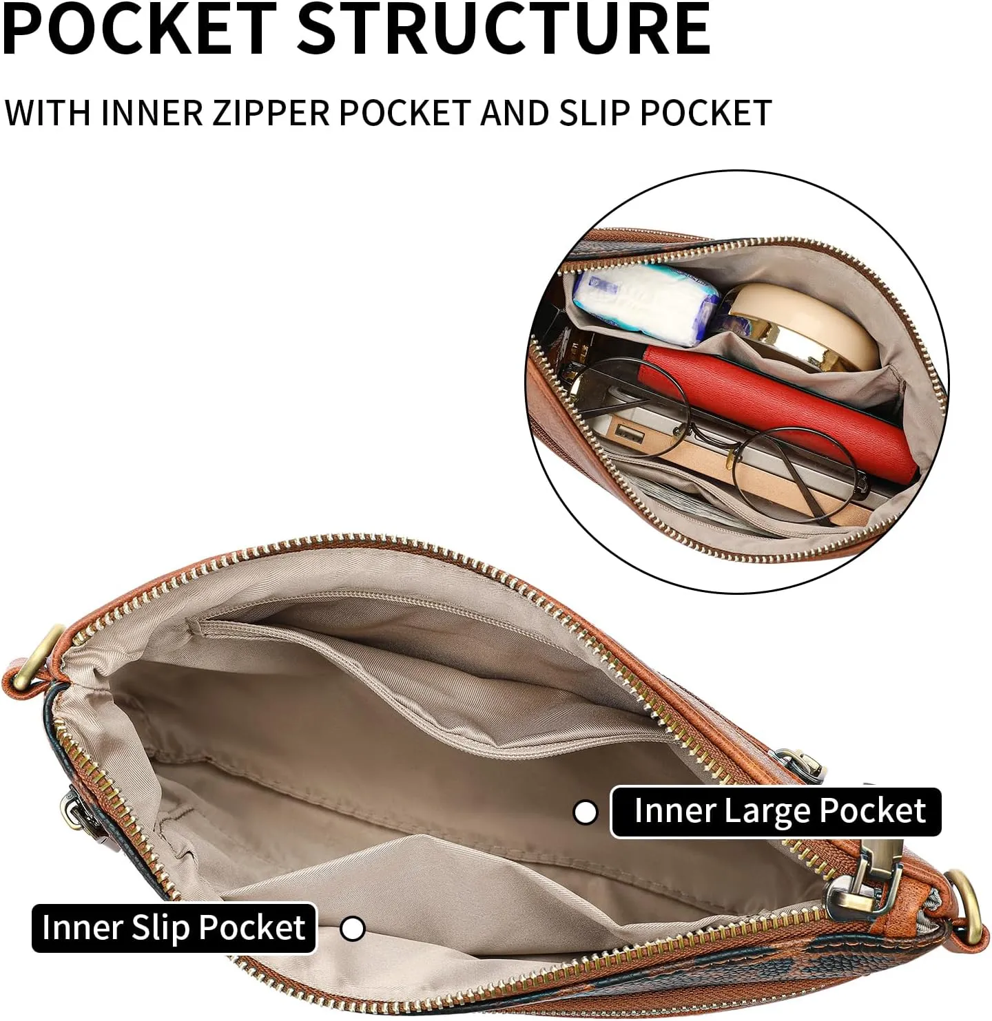 SENDEFN Leather Crossbody Bag for Women Small Clutch Purses Crossbody Shoulder Handbag Wallet Purses RIFD Card Slots