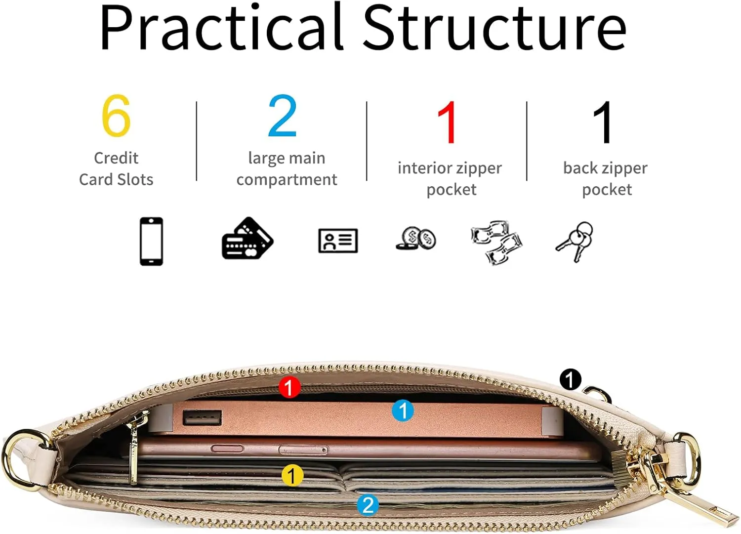 SENDEFN Leather Wristlet Clutch Small Women Crossbody Shoulder Bag Wallet Purses RIFD Card Slots